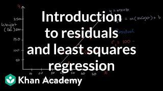 Introduction to residuals and least squares regression