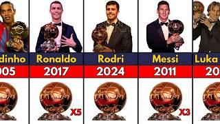 All Ballon D'Or Winners 1956-2024 | Rodri Won 2024 Ballon D'Or