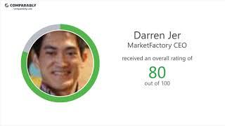 MarketFactory's CEO and Office Environment - Q1 2019