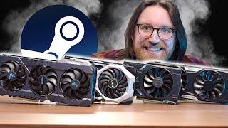 GPU Showdown: 7 Years Of Steam Hardware Survey Kings