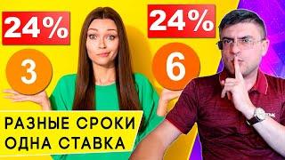 Как открыть вклад под 24% на 3 месяца без лишних условий: обновление МКБ «Преимущество+»