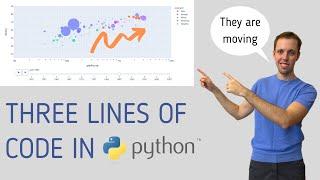 INTERACTIVE charts in PYTHON in 5 minutes