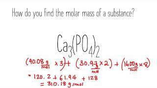 Molar Mass and Mol