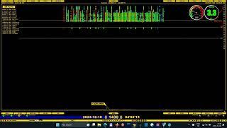 1430kHz CHKT Fairchild Radio Toronto Island ON 2023-12-10.