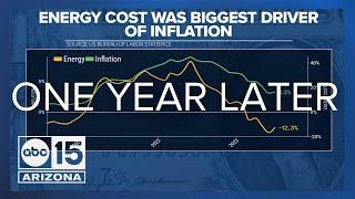 A look at the Inflation Reduction Act one year later