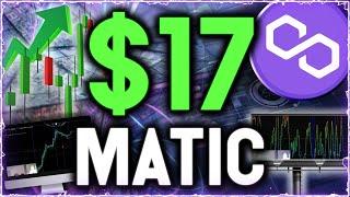 $17 MATIC? This Is The Best Case For Polygon To Pump 1000%