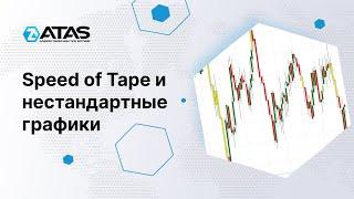 Индикатор Speed of tape и нестандартные графики