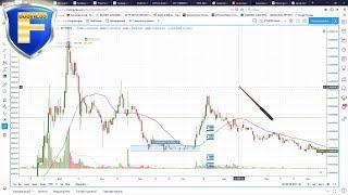 PUMP & DUMP - памп и дамп на рынке криптовалют