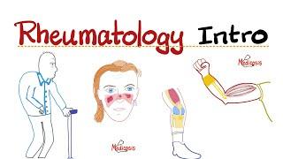 Introduction to Rheumatology - Let’s Study Joints - Rheumatology Series