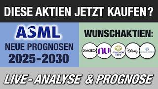 KAUF-Chance bei diesen Aktien? + Analyse Eurer TOP Aktien