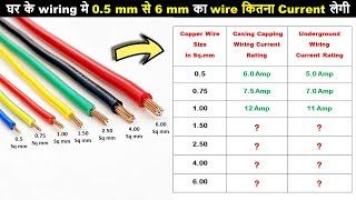 How Much Current Can we Flow from a Wire Which is Used for House Wiring @TheElectricalGuy