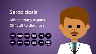 Sarcoidosis 101 | American Lung Association