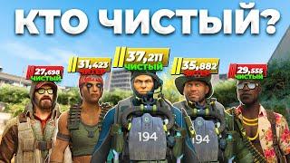 СКОЛЬКО ЧЕСТНЫХ ИГРОКОВ В ТОП 100 ПРЕМЬЕРА? (CS2)