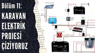 KARAVAN ELEKTRİK TESİSATI NASIL YAPILIR | PROJE ÇİZİYORUZ | KARAVAN YAPIMI BÖLÜM 11