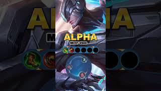 2024 Alpha Best Build Setup Guide #mlbb #shorts #Alpha #Alphaexp #mobilelegends #ml