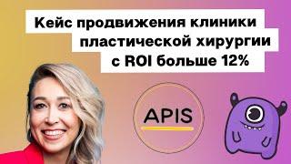 Кейс продвижения клиники пластической хирургии с ROI больше 12% | Yagla, APIS