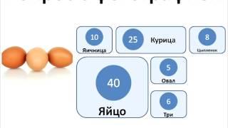 Игра 94% - ответы с 1 по 3 уровней