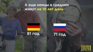 Почему немецкие пенсионеры живут лучше российских?