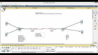 Configuring Two Routers with Switch using CLI in Cisco Packet Tracer