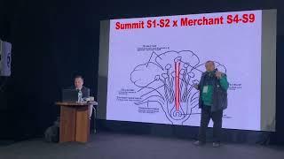 Международный практичный форум, интенсивное садоводство. г. Львов .