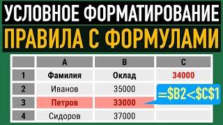 Условное форматирование в Excel  Как использовать формулы