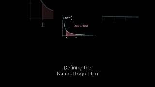 Defining the natural logarithm