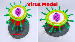 virus model making(3d) science project | diy | craftpiller  | still model