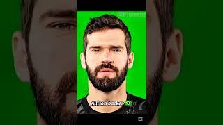 Beckham Vs Top 4 English league Goalkeeper Challenge  in efootball 25 #short #pesweed #efootball