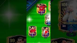 100 OVR Squad Builder on a Budget: FC Mobile Edition