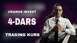 4-DARS TRADING KURS TEHNIK TAHLIL URANUS INVEST FERUZBEK ALIYEV