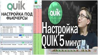 Как настроить торговый терминал квик удобно и логично / Quik готовый шаблон