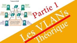 Les VLANs -Partie 1 -Théorique - En Darija