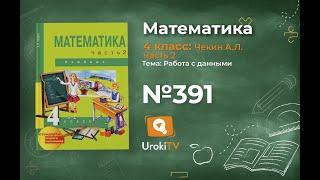 Математика 4 класс Чекин Часть 2 зад 391