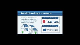 Hot housing market! Low inventory, rising prices, fast sales. Let's connect!  #RealEstateInsights