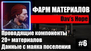 Elite Dangerous Odyssey Фарм материалов | Проводящие компоненты, Полимерные конденсаторы, Dav's Hope