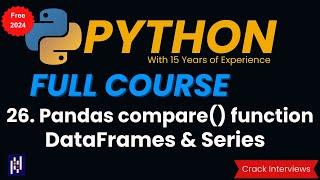 Pandas compare function in Python | pandas.DataFrame.compare