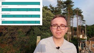 EE's Latest 1800MHz Refarm to 4G Explained: Widening the bandwidth