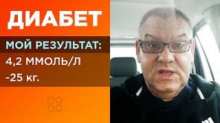 Снизил сахар в крови до 4,2 и похудел на 25 кг. Моя история диабета с Доктором Ко