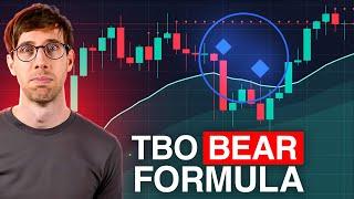 First Bearish Signal for BTC on the TBO Bear Formula Already Printed