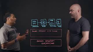 An introduction to Red Hat OpenShift Data Science