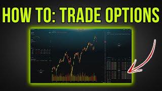 How To Trade Options On Robinhood Legend | Tutorial