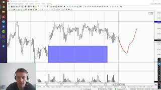 Обзор рынка на 14.06.2021. РТС, Сбербанк, ДолларРубль, Нефть и др