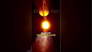Our Solar System is Larger Than you Think..! #solarsystem #space #science