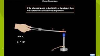 Thermal Expansion