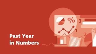 Eurac Research: Activity Report 2017/2018