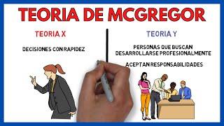 Douglas McGregor's THEORY X and THEORY Y (Explanation and Differences)  | Business Economics 151#.