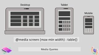 How to Create a Table with Media Queries