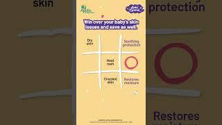 Baby Skin Care Essentials: Your Guide to Healthy #BabyCarnival