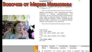 ГДЗ. Упражнения 151-157. Учебник 4 класс 1 часть Канакина Горецкий