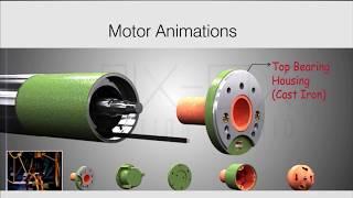 Motor Animation